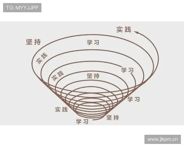 巴尔科拉上限解析：关键成长维度与进阶路径