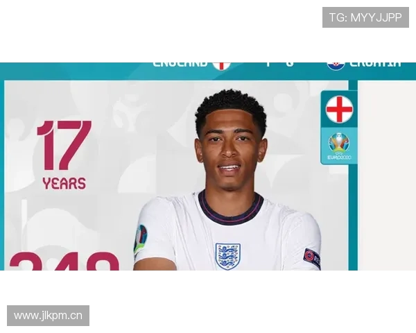 福登与贝林厄姆进攻全面性对比分析