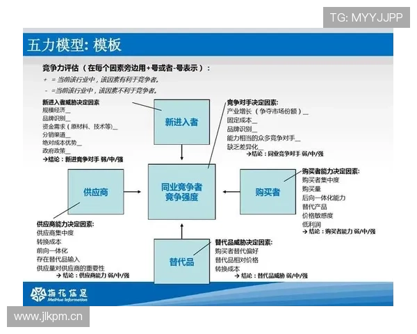 萨卡：半空间持球推进与制造威胁的核心价值分析