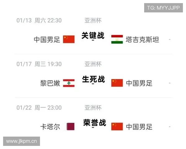 曼联：战术体系缺乏稳定性，对争冠形势与关键战能力形成制约