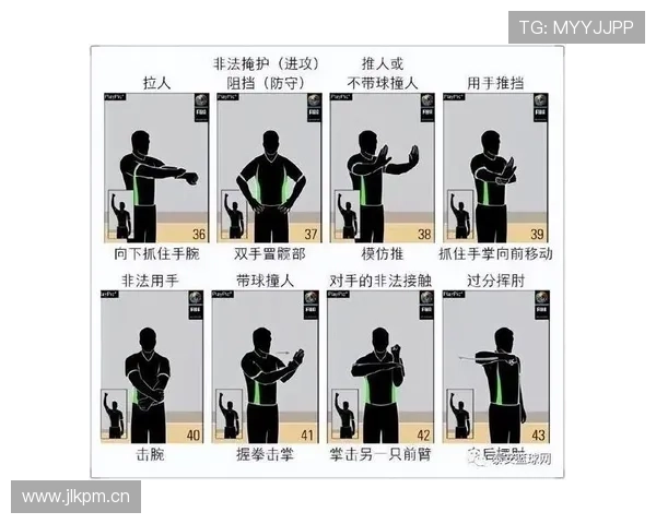 了解篮球身体接触容忍度的判罚标准与争议规则