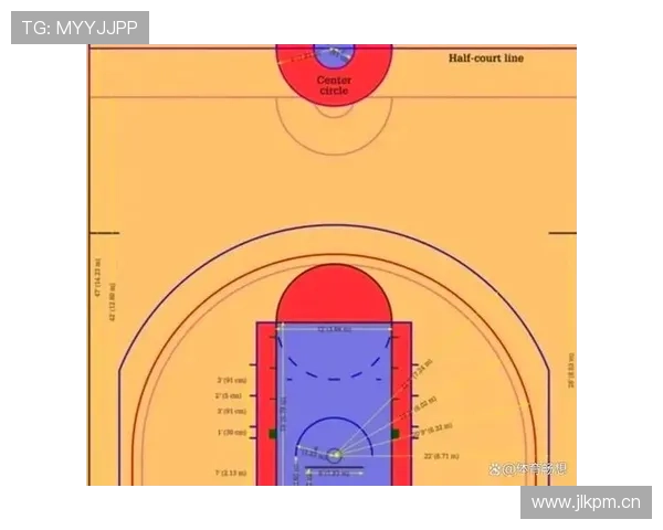 想要看懂国际比赛？全面解析FIBA和NBA规则区别的关键不同