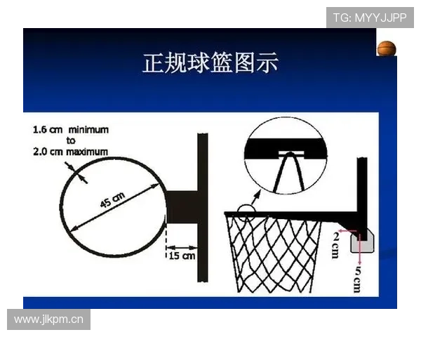 深入解析篮球加时赛球权规则，搞懂球权判定标准