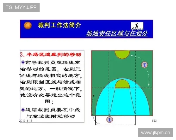 篮球“限制区规则”是什么？深度解析其在比赛中的适用性